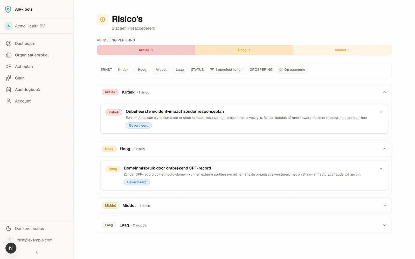 Het risico-overzicht van Clair, gesorteerd op ernst met onderbouwing per risico.